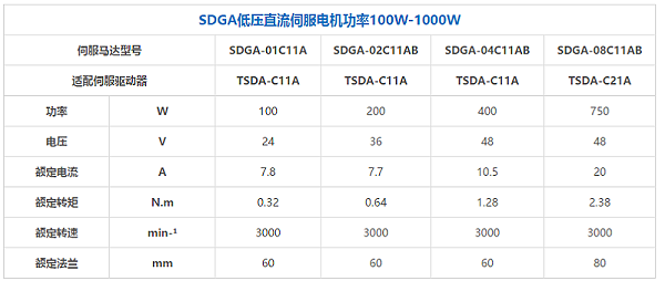 拓达直流伺服系统规格型号